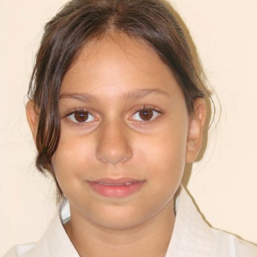 Assya Rachdi